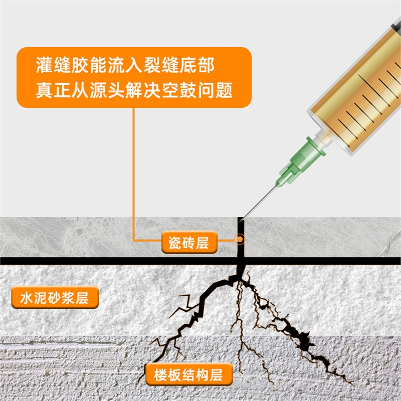 瓷砖空鼓胶使用视频讲解教程(瓷砖空鼓胶使用视频讲解教程图片)